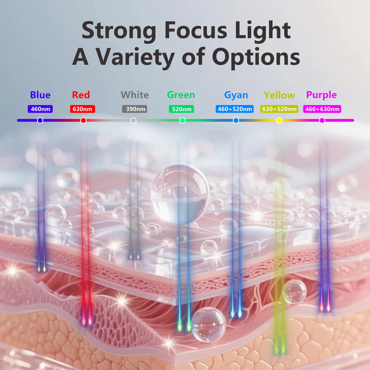 Holistic Bloom™ LED Rejuvenating Mask