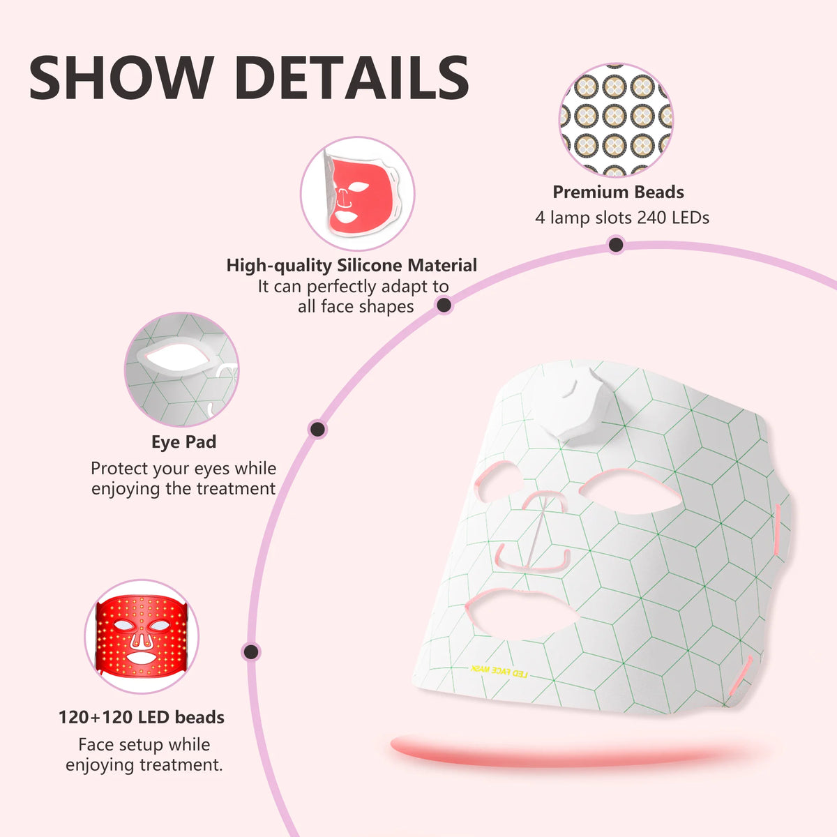 Holistic Bloom™ LED Rejuvenating Mask